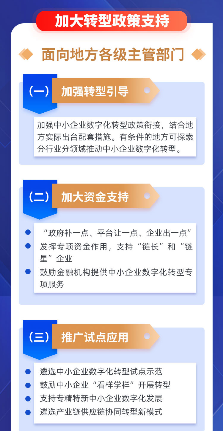 2025年7月29日 第15頁(yè)