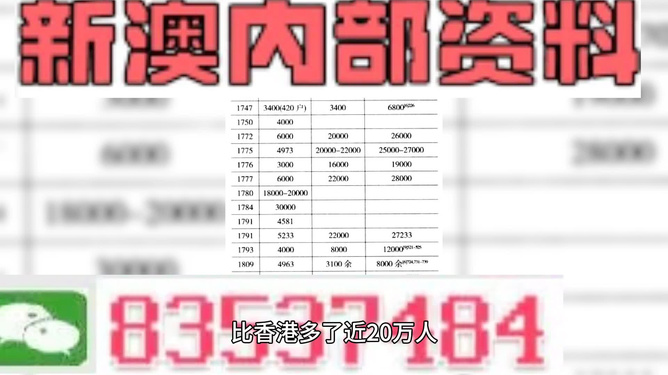 新澳門期期準(zhǔn)免費(fèi)期期準(zhǔn)：深度解析與實(shí)用獲取指南