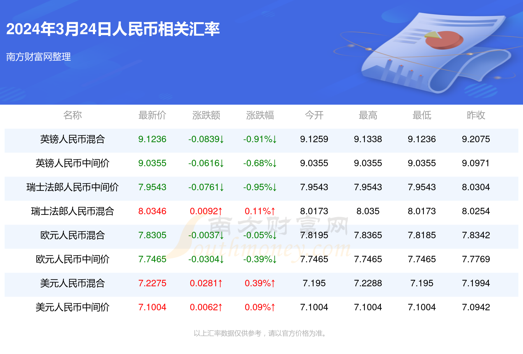 新澳天天開獎資料大全最新53深度解析:揭秘精準(zhǔn)數(shù)據(jù)與應(yīng)用技巧