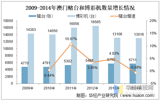 聚焦“今晚澳門9點35分開獎”：輿論熱點背后的社會經(jīng)濟(jì)博弈