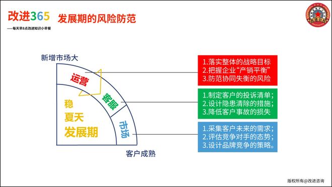 2025新奧天天開(kāi)好彩收益說(shuō)明解析：深度解讀與全方位收益策略