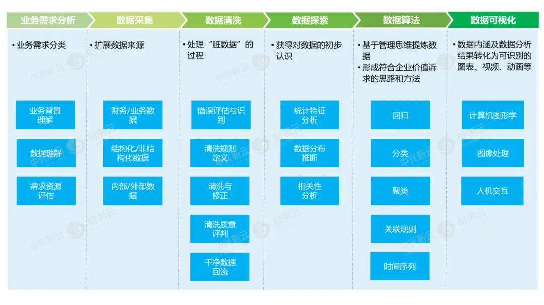 深度解析：新澳王中王資料大全的價(jià)值與獲取全攻略