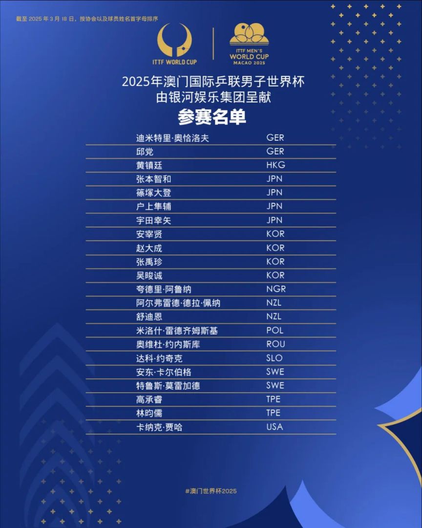 2025澳門資料大全深度解析:正版資料查詢的權威指南與實用策略