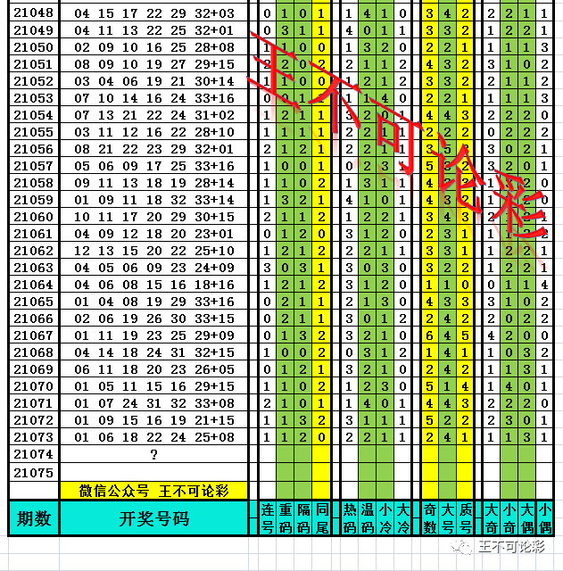 新澳天天開獎資料大全14期:深度解析與實用技巧全攻略
