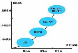 夢境與現(xiàn)實(shí)的邊界:林遠(yuǎn)深探澳門管家婆100%精準(zhǔn)香港的數(shù)字迷局