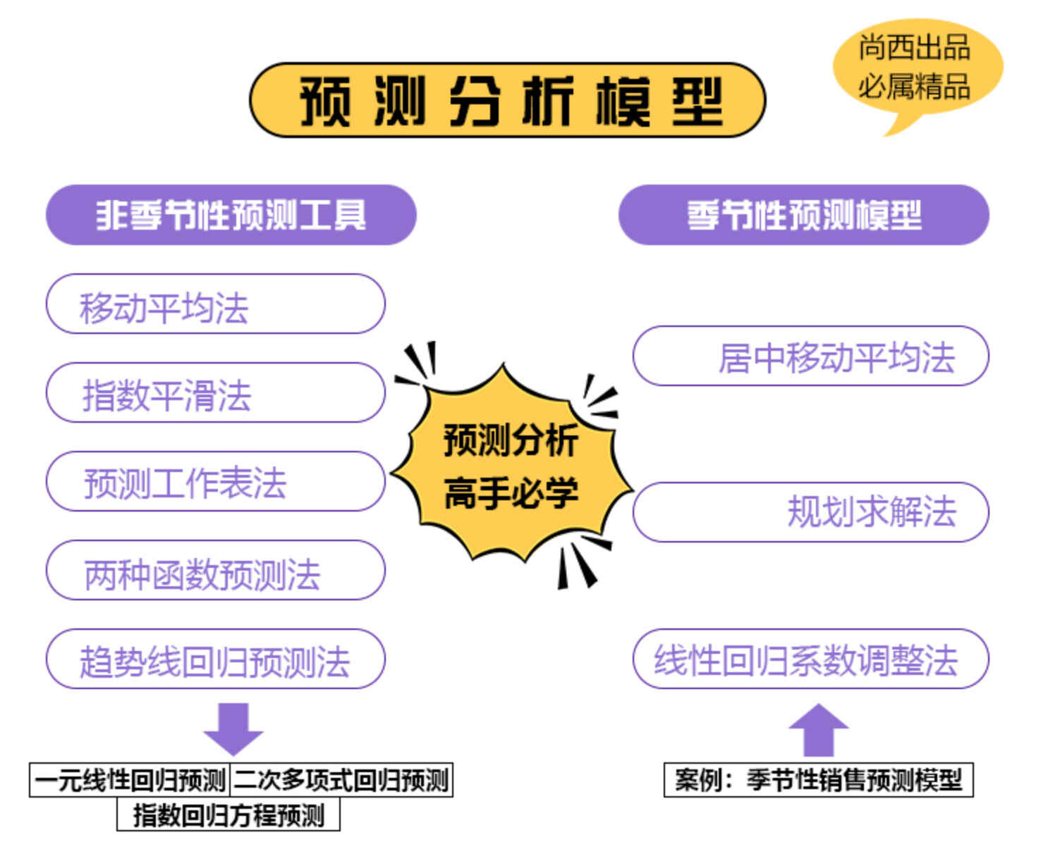 古村奇遇：解密777788888精準免費4肖預測背后的智慧與盲區(qū)