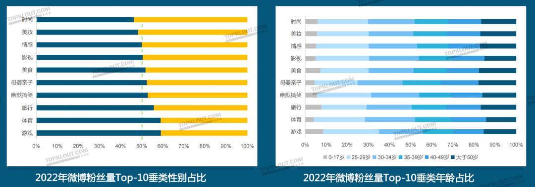 深度解析吳亦凡14歲女粉絲照片背后：明星影響力與青少年追星現(xiàn)象透視