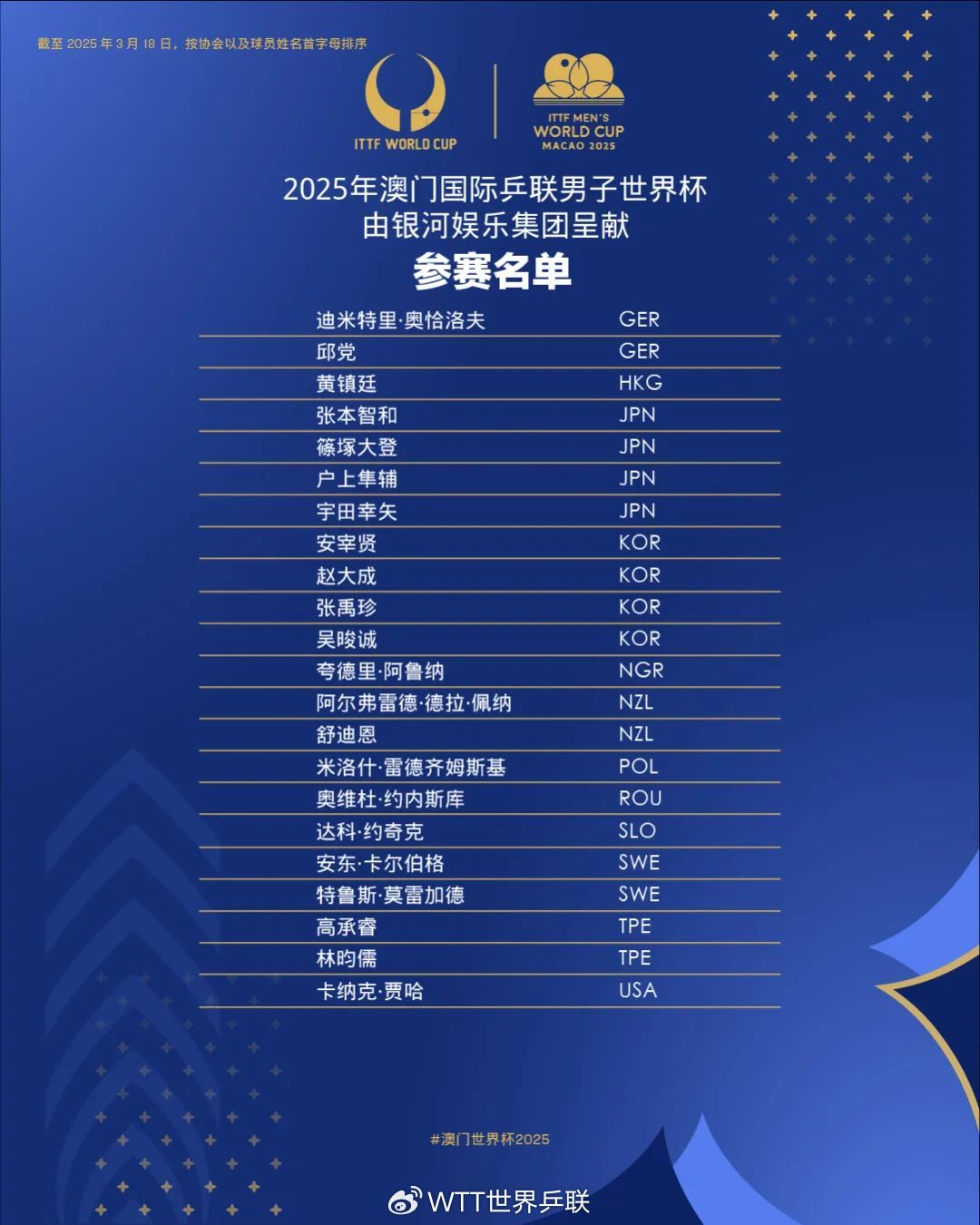 暗夜騎士 第6頁