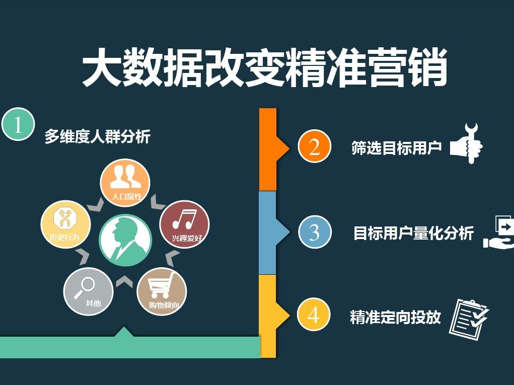 “新奧最精準免費大全管家婆”的輿論漩渦:深度解析爭議與社會影響