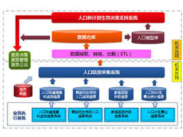 新門內(nèi)部資料免費(fèi)公開(kāi)：深度解析其價(jià)值與風(fēng)險(xiǎn)規(guī)避