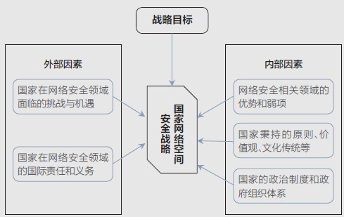 人才培養(yǎng)