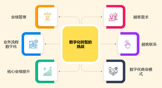 管家婆100期期中管家:爭(zhēng)議浪潮中的數(shù)字治理與企業(yè)轉(zhuǎn)型