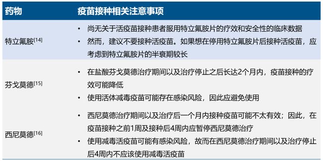 暗夜騎士 第5頁