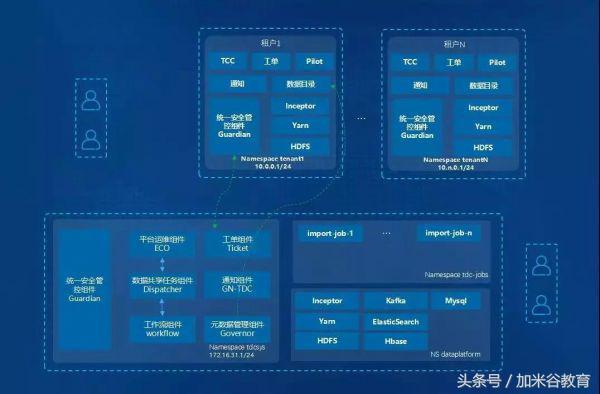 深度觀察：圍繞“7777788888跑狗管家婆升級版”的社會爭議與市場新局