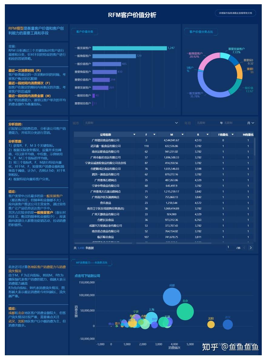 新澳2025最精準正最精準：深度解析與超實用預測全攻略