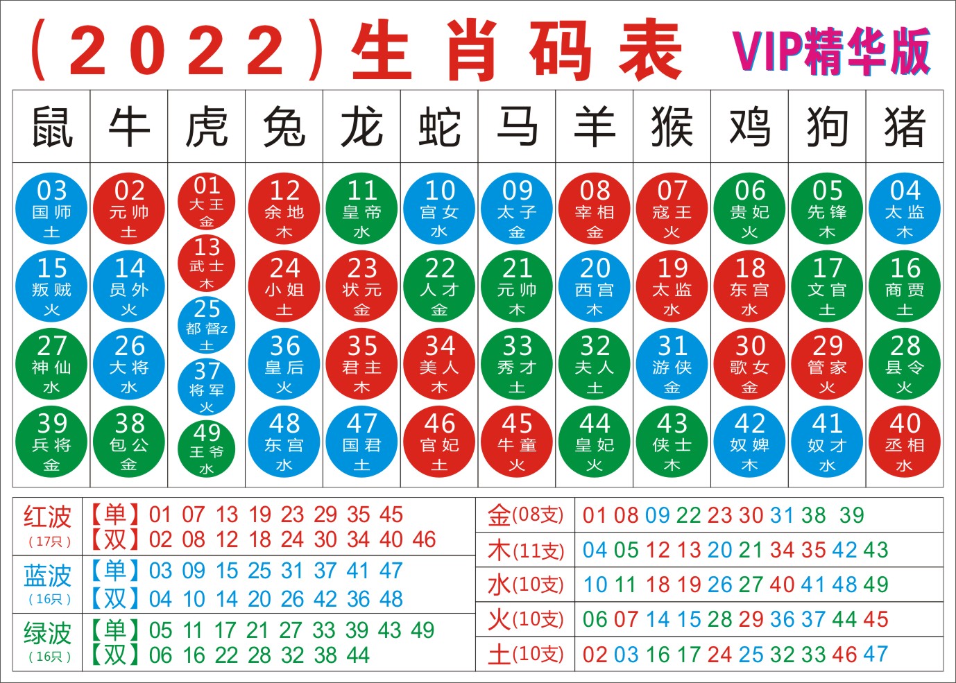 新澳門今晚開獎結(jié)果號碼查詢表：超實用全方位查詢攻略與權(quán)威解讀