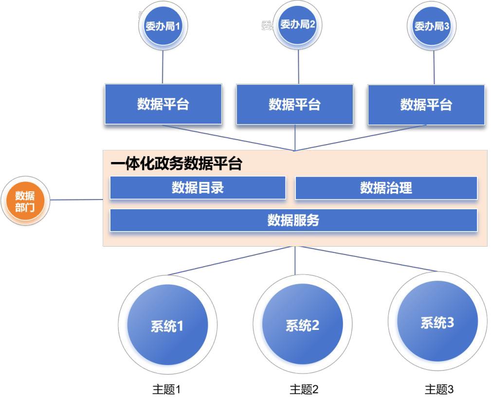 雨后彩虹 第4頁