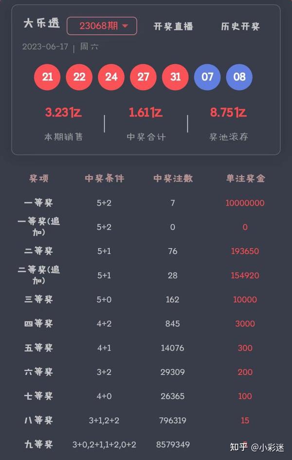 新澳天天開獎資料大全最新54期深度解析：精準獲取與運用指南