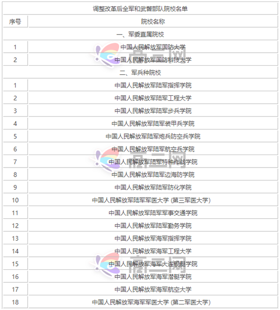 武警警官學(xué)院有軍籍嗎？深度解析其學(xué)員身份與未來(lái)發(fā)展全攻略