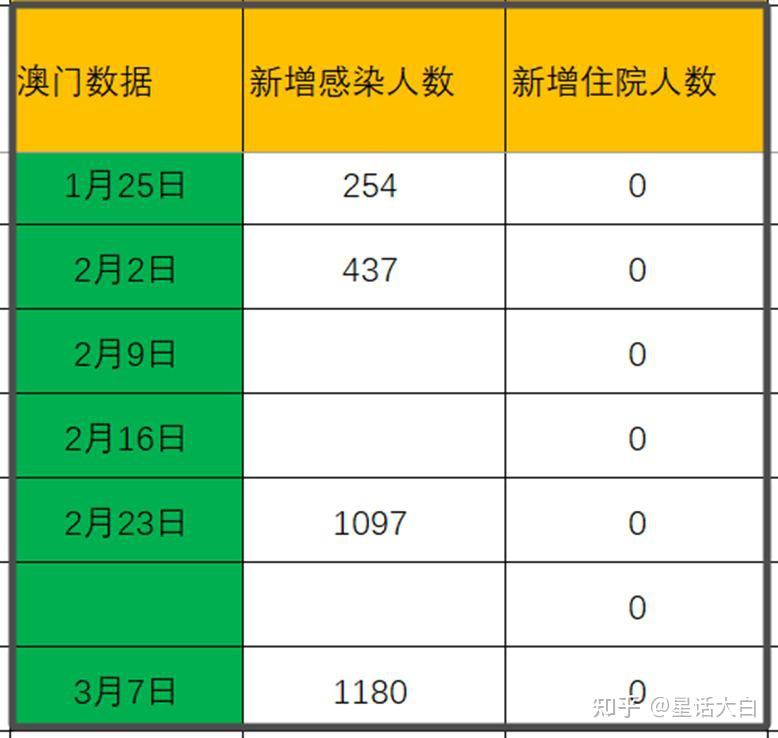 新澳門2025年開獎(jiǎng)記錄深度解析:展望未來與數(shù)據(jù)趨勢(shì)