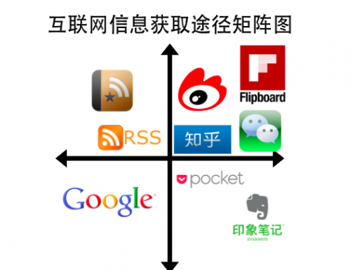 時空穿越對話:2025全年資料免費大全的未來圖景與深海潛行
