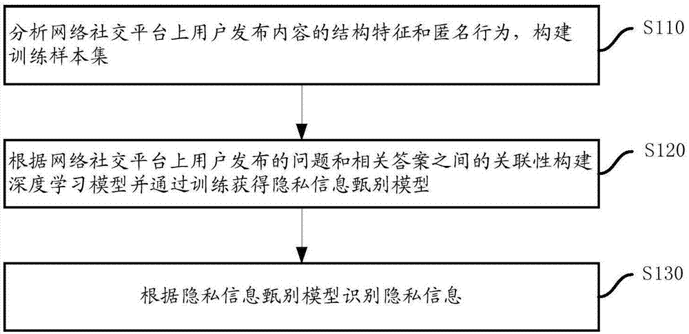 深海探秘：一場(chǎng)關(guān)于“新門(mén)內(nèi)部資料免費(fèi)觀(guān)看”的奇遇對(duì)話(huà)