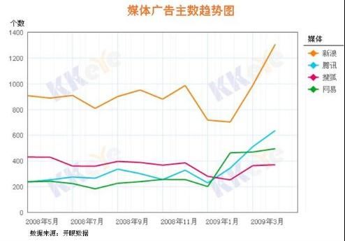 新澳今天最新資料2025深度解析：掌握未來發(fā)展核心數(shù)據(jù)與趨勢預(yù)測