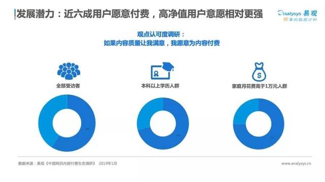 2025年新奧正版免費大全:數(shù)字內(nèi)容博弈下的社會熱議與新局面