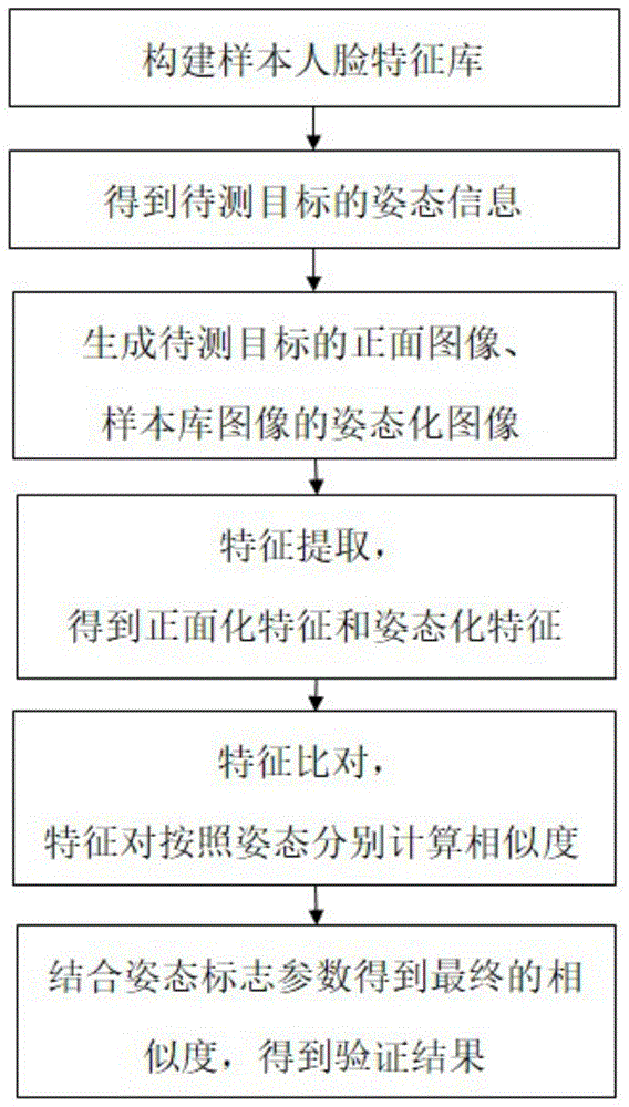 2025天天開好彩大全正版深度解析：數(shù)據(jù)、方法與趨勢全攻略