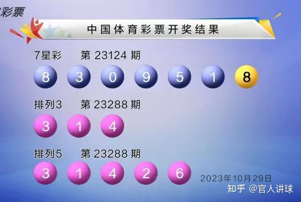 新澳門彩最快開獎(jiǎng)記錄特寫：數(shù)據(jù)流轉(zhuǎn)、信任基石與場景聚合