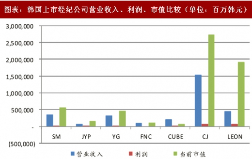 韓國明星資訊：深度剖析韓流文化，掌握娛樂前沿全攻略