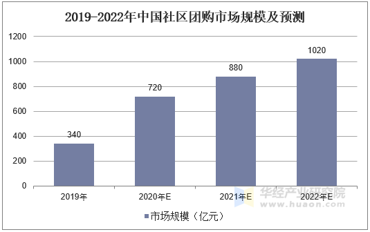 深度探秘72396王中王高手論壇：實(shí)戰(zhàn)解析、數(shù)據(jù)洞察與專家指引