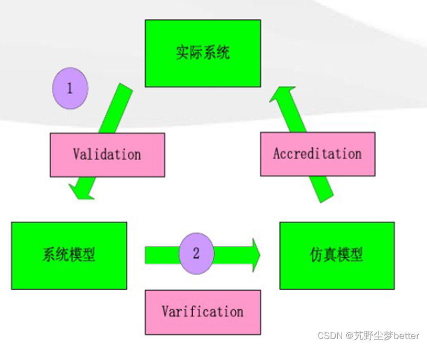 濠江迷蹤：2025澳門開(kāi)獎(jiǎng)結(jié)果查詢的數(shù)字沙盤推演與未來(lái)邊界