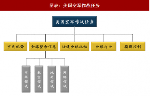 國家防務(wù)展覽館奇遇：小王與老李的武器裝備類別深度對話