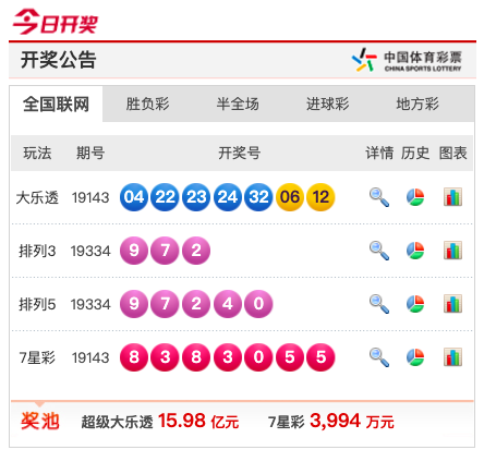 《新奧天天開獎(jiǎng)資料大全600tkm》:熱點(diǎn)爭(zhēng)議下的數(shù)據(jù)博弈與輿論審視