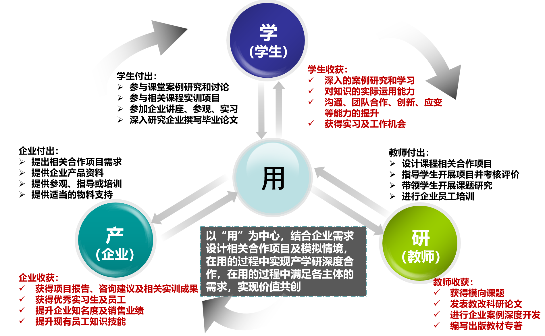 中國傳媒大學(xué)楊宇軍院長：深度解析其教育理念與行業(yè)影響力