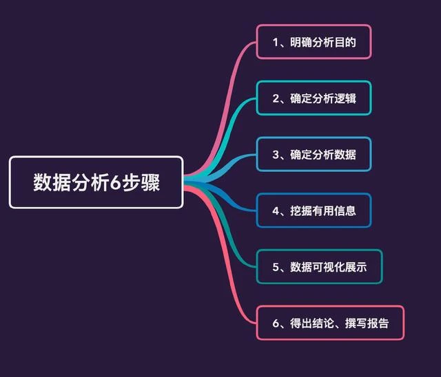 深度解析:新澳天天開獎(jiǎng)資料大全94期核心價(jià)值與高效利用全攻略