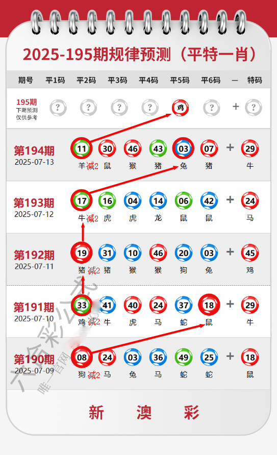 數(shù)字奇遇：探尋2025澳門開獎(jiǎng)結(jié)果查詢的迷霧與理性之光