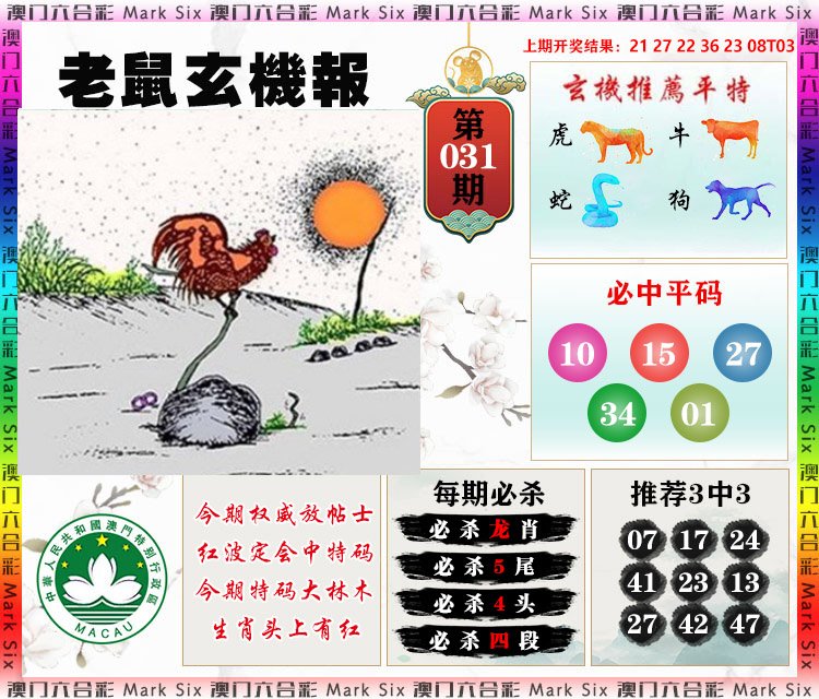 澳門六肖中特馬深度解析:掌握核心機制與權威預測技巧