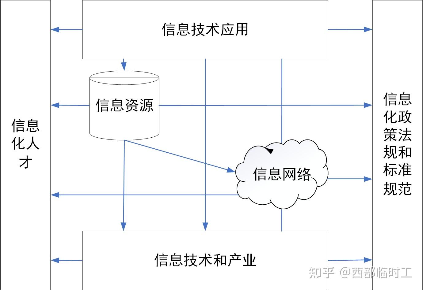 新澳精準(zhǔn)資料免費(fèi)提供網(wǎng)：深度解析與實(shí)用攻略，助您輕松獲取精準(zhǔn)信息
