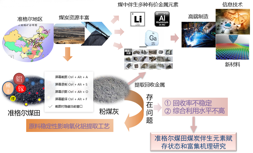 2025年8月1日
