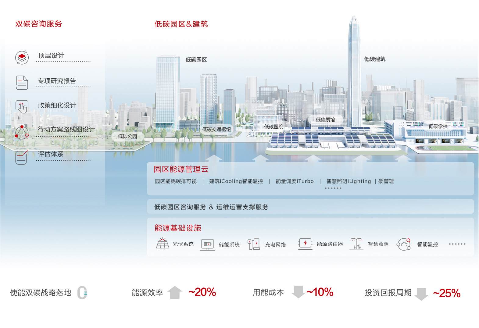 新奧2025天天開好彩:深度解析綠色能源與數(shù)字化轉(zhuǎn)型機遇
