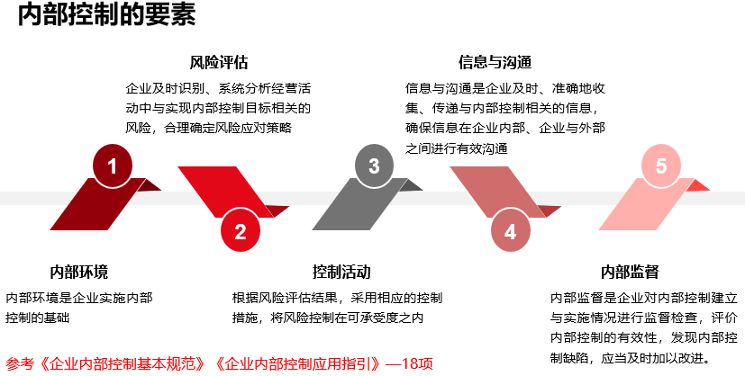 深度解析：新門內(nèi)部資料免費(fèi)提供(更新時(shí)間)——行業(yè)洞察與高效利用全攻略