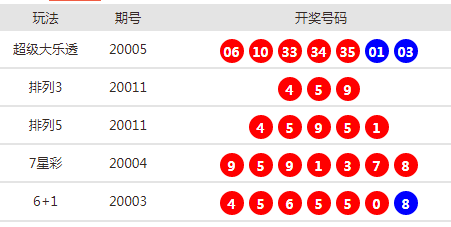 新澳天天開獎資料大全第94期詳解，新澳天天開獎資料第94期詳解，全面解析開獎數(shù)據(jù)