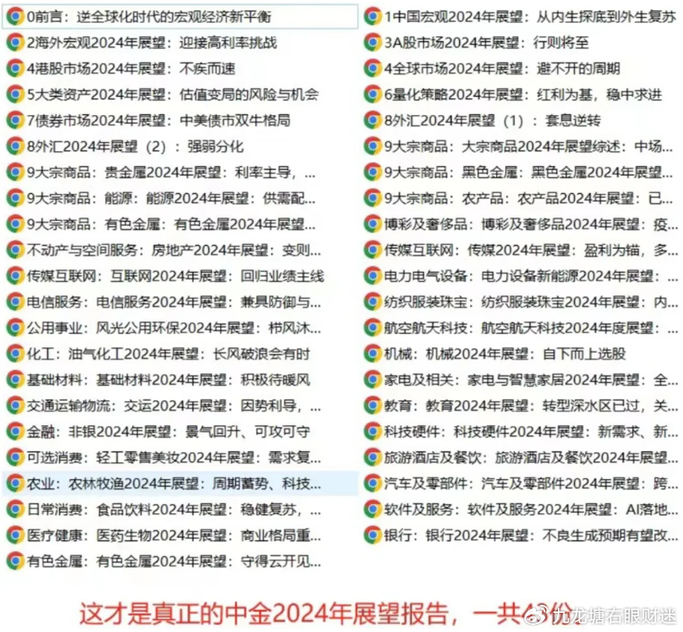 邁向未來的知識共享，2025全年資料免費大全，邁向未來的知識共享，2025全年資料免費大全總覽