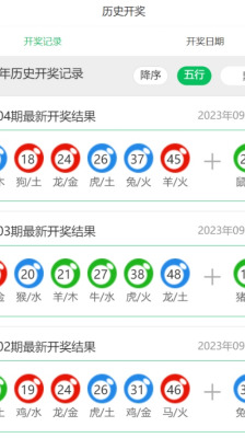 新澳門2025年開獎記，歷史與未來的交匯點(diǎn)，澳門未來展望，歷史與未來的交匯點(diǎn) —— 2025年開獎記