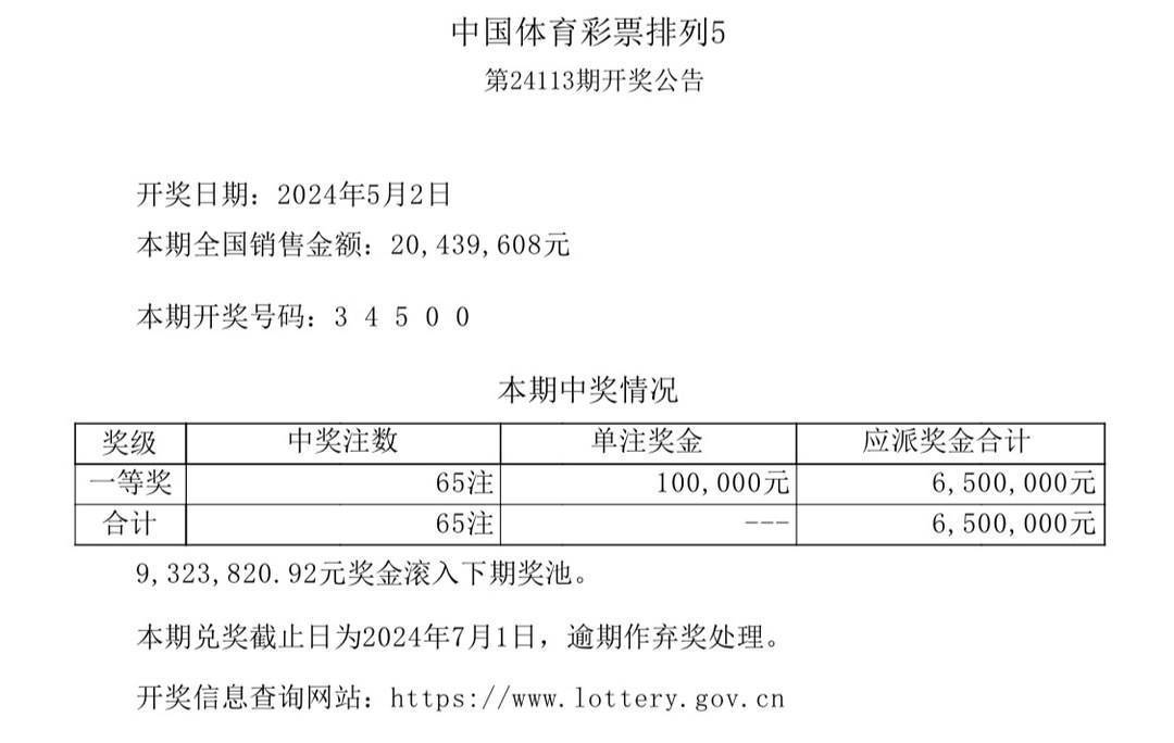 澳門彩票的中獎故事，回顧2005年的每一天的開獎結果，澳門彩票故事，回顧2005年每日開獎的中獎歷程