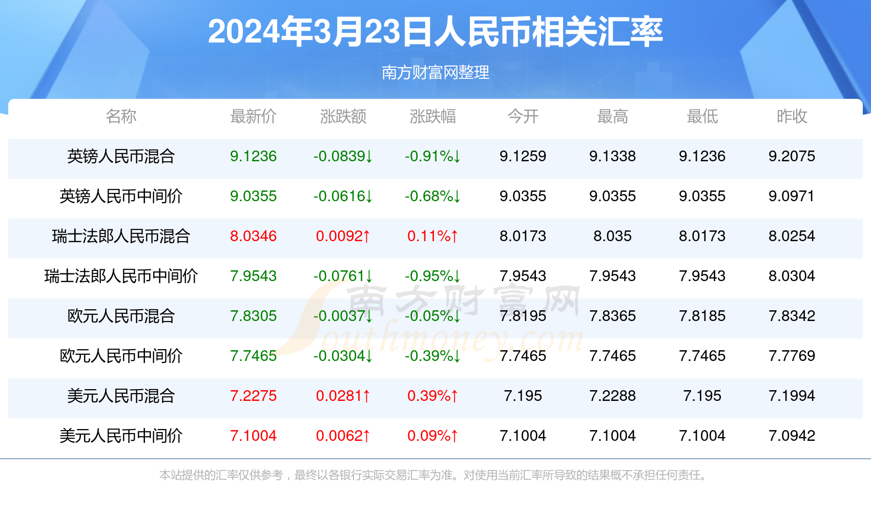 新澳門2025年開獎記錄深度解析，澳門未來開獎趨勢預(yù)測與深度解析，揭秘新澳門2025年開獎記錄