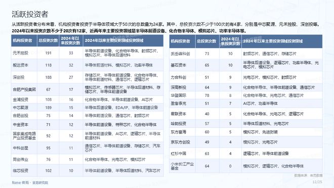 邁向未來，2025全年資料免費大全，邁向未來，2025全年資料免費總覽
