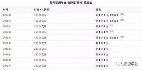 新澳門開獎(jiǎng)結(jié)果記錄歷史，探尋數(shù)字背后的故事，澳門彩票開獎(jiǎng)結(jié)果記錄歷史，探尋數(shù)字背后的故事